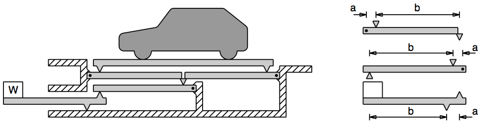 Figure 1.11