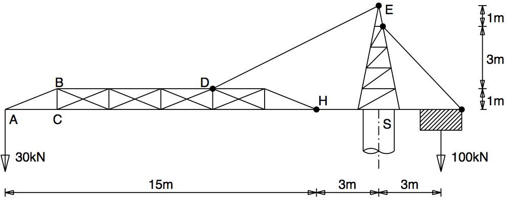 Figure 1.12