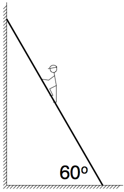 Figure 1.5