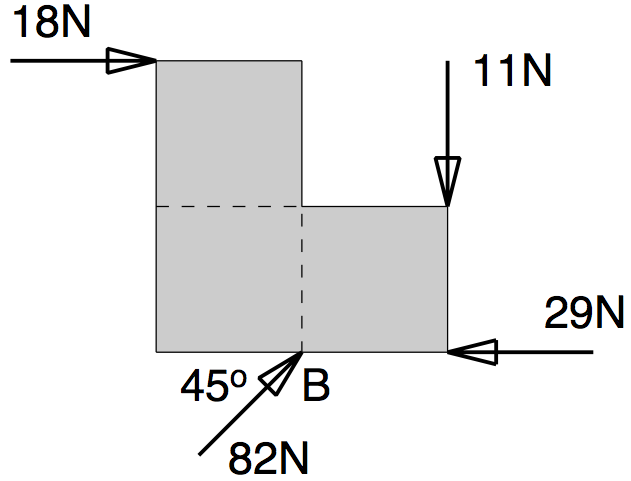 Figure 1.6