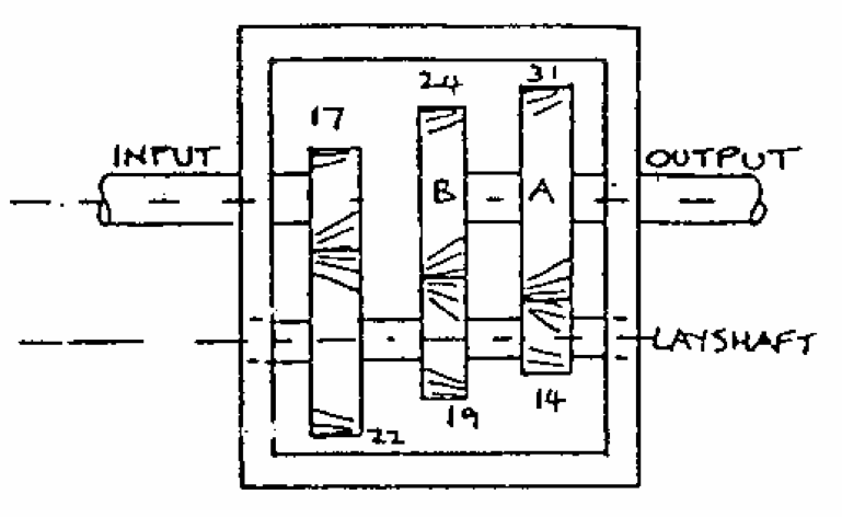 Figure 1.1