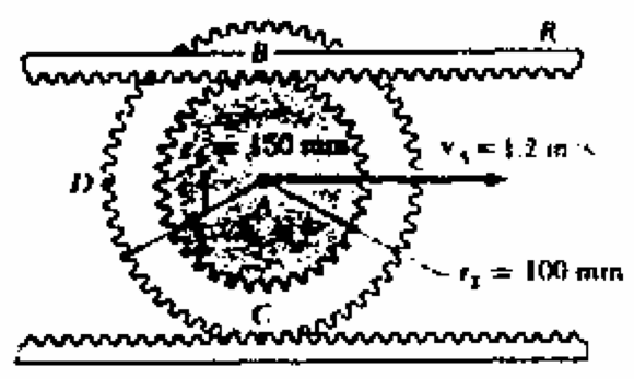 Figure 1.1