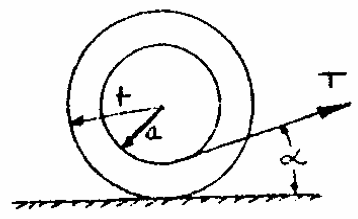 Figure 1.1