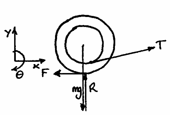 Figure 1.1