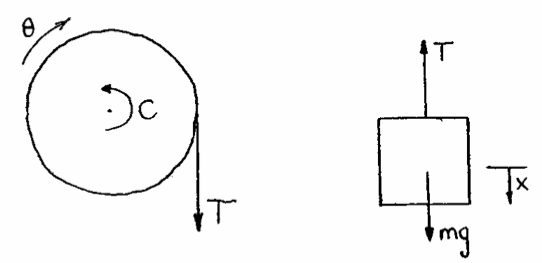 Figure 1.1
