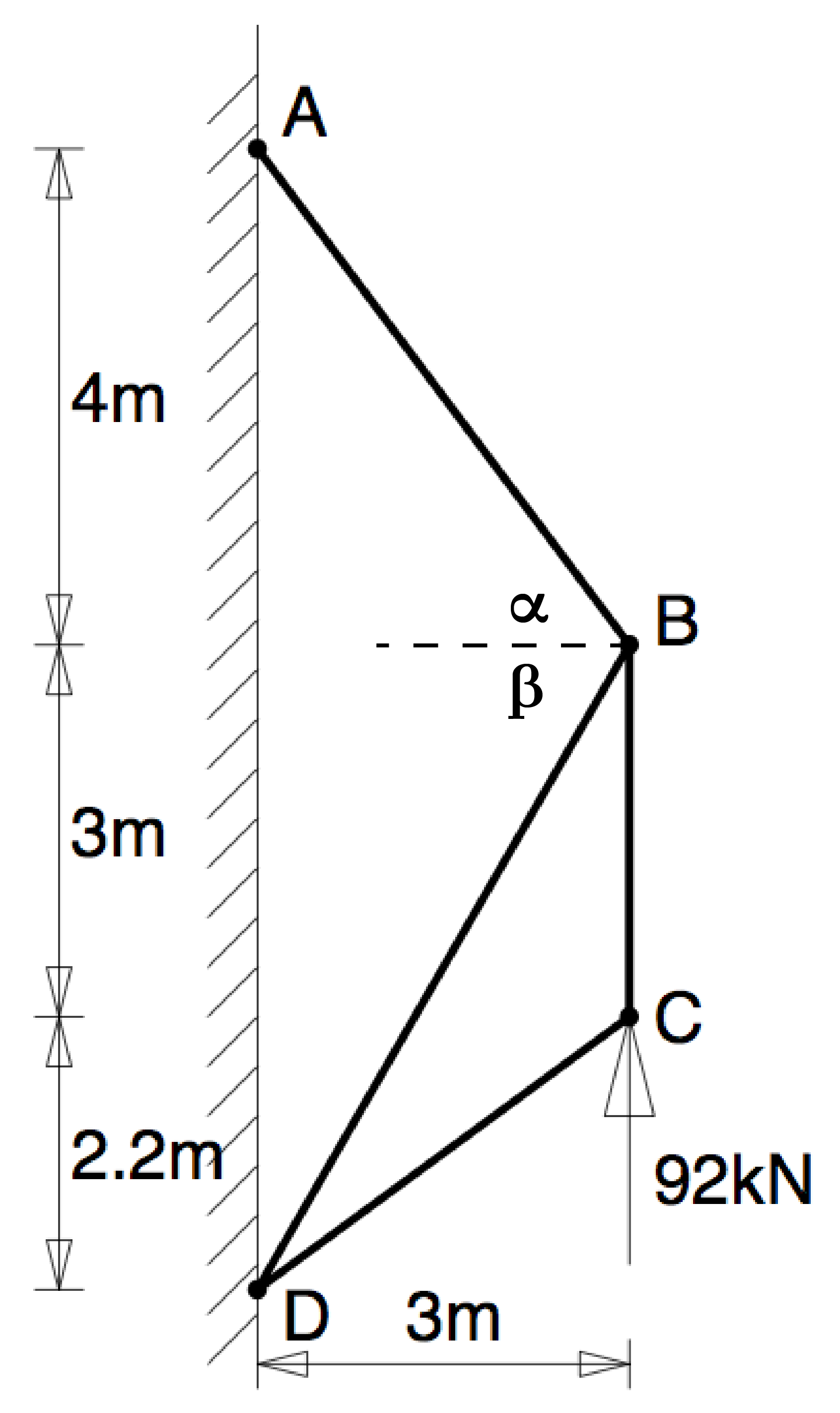 Figure 1.1