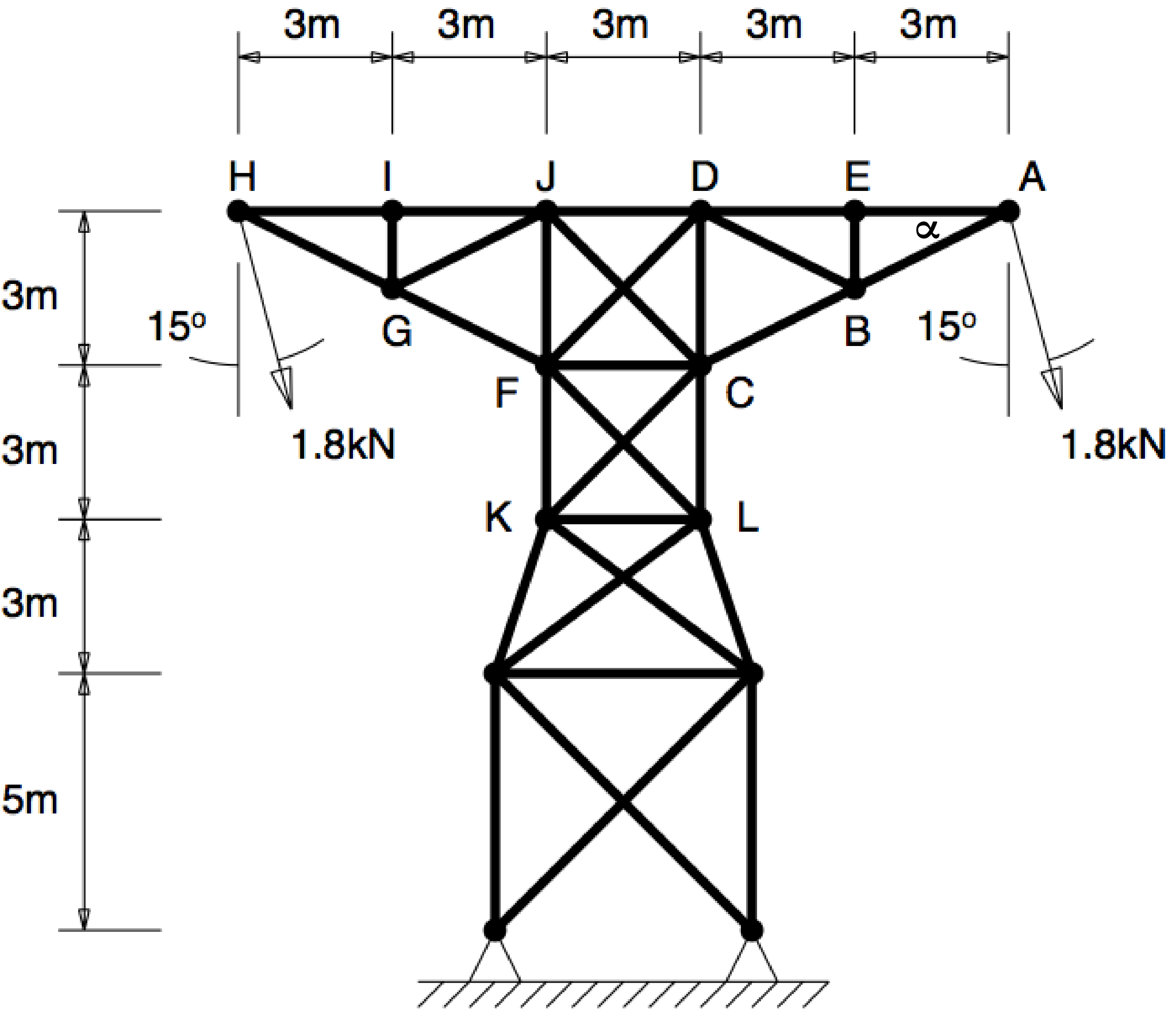 Figure 1.1