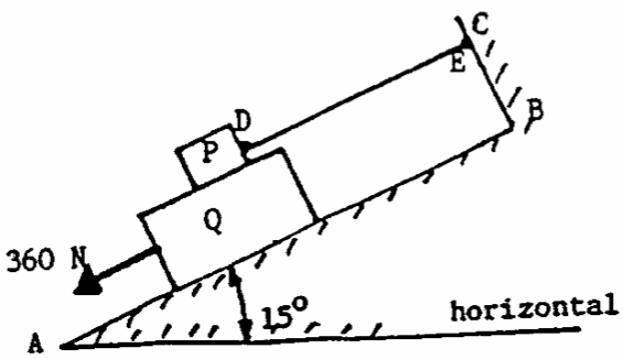 Figure 1.1