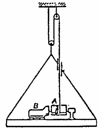 Figure 1.1