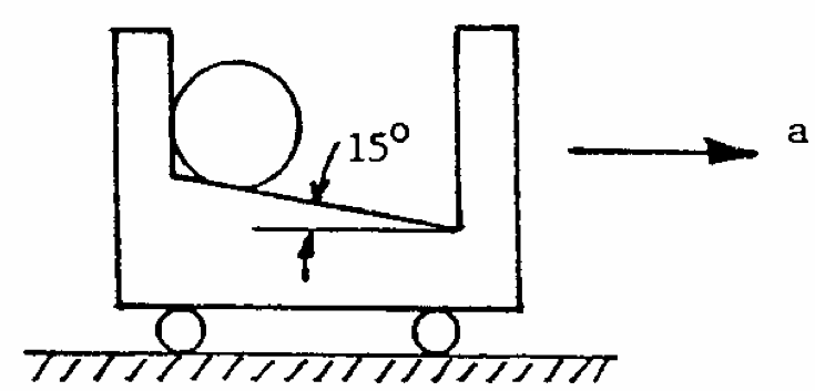 Figure 1.1