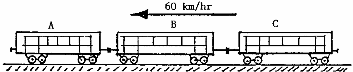 Figure 1.1