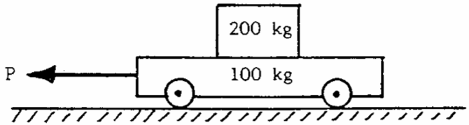 Figure 1.1