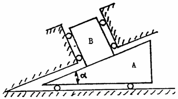 Figure 1.1