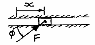 Figure 1.1