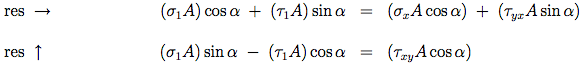 Figure 1.1