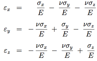 Figure 1.1