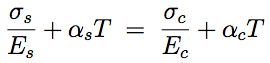Figure 1.1