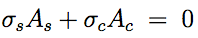 Figure 1.1