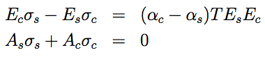 Figure 1.1