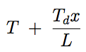 Figure 1.1