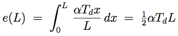 Figure 1.1