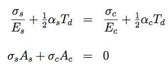 Figure 1.1