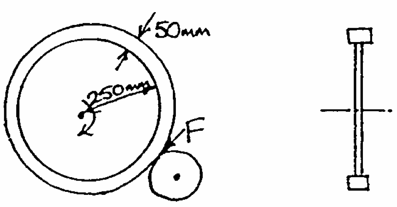 Figure 1.1