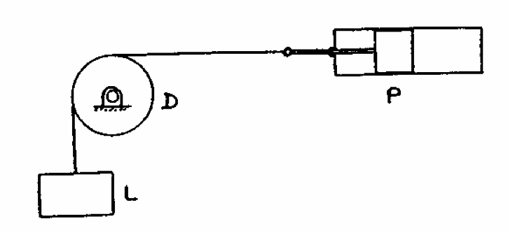 Figure 1.1