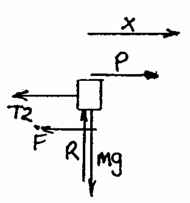 Figure 1.1